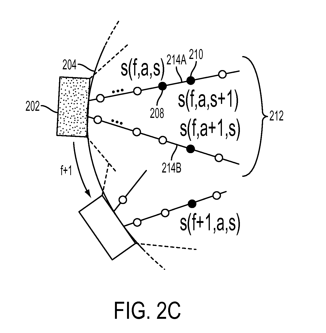 Method and Apparatus for Three-Dimensional Visualization and Analysis for Automatic Non-Destructive Examination of a Solid Rotor using Ultrasonic Phased Array