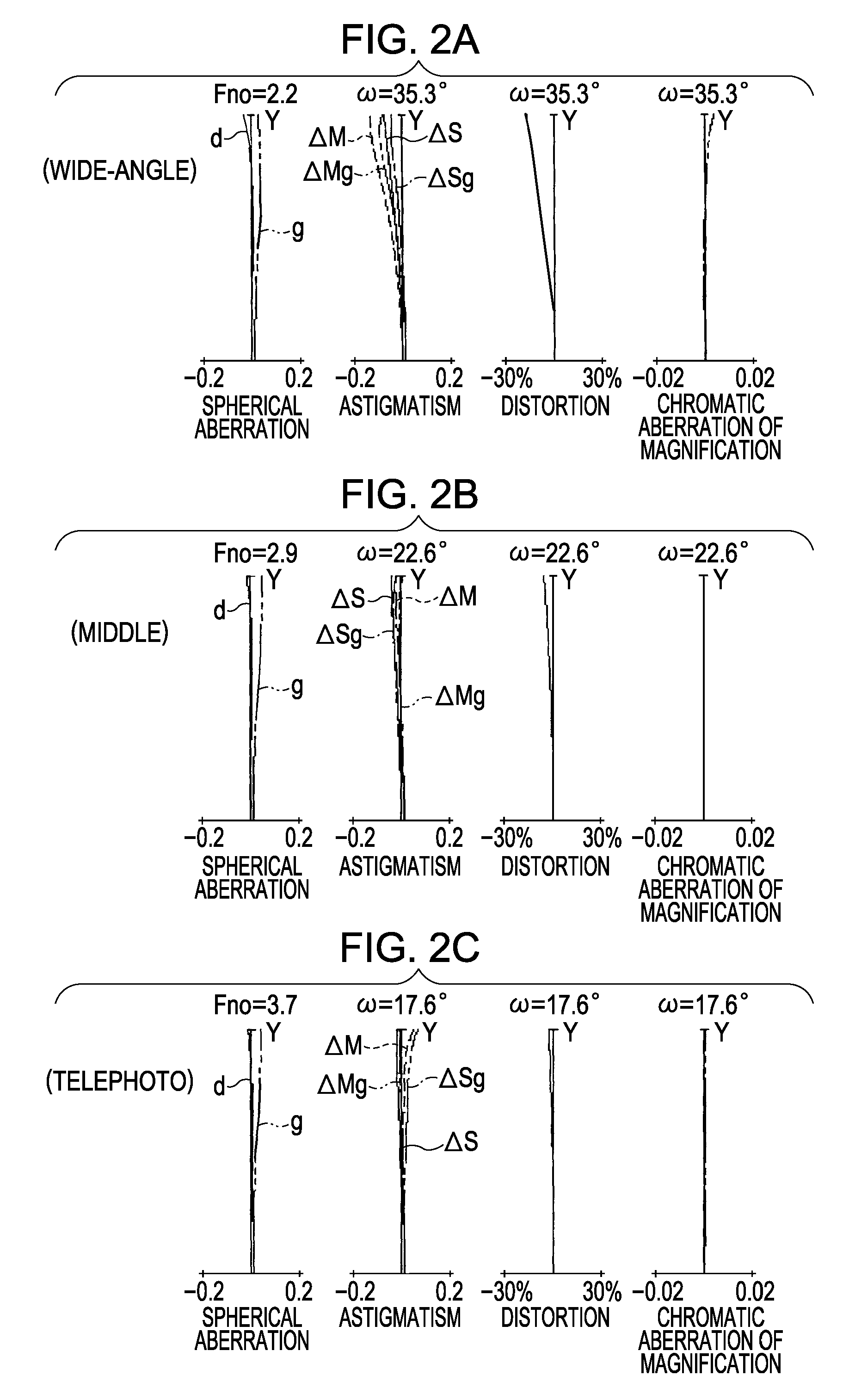 Zoom lens and image pickup apparatus having the same