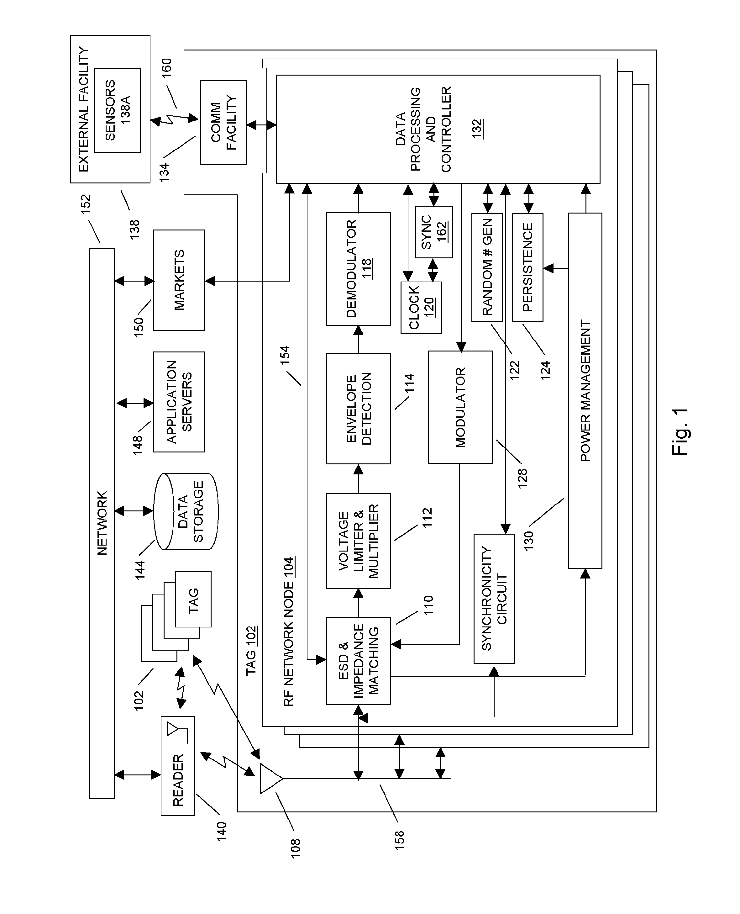 Radio frequency identification tag with hardened memory system