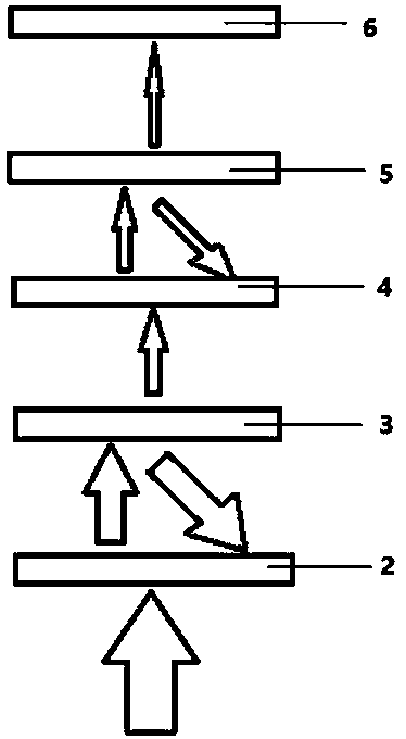 Car carpet with enhanced sound insulation