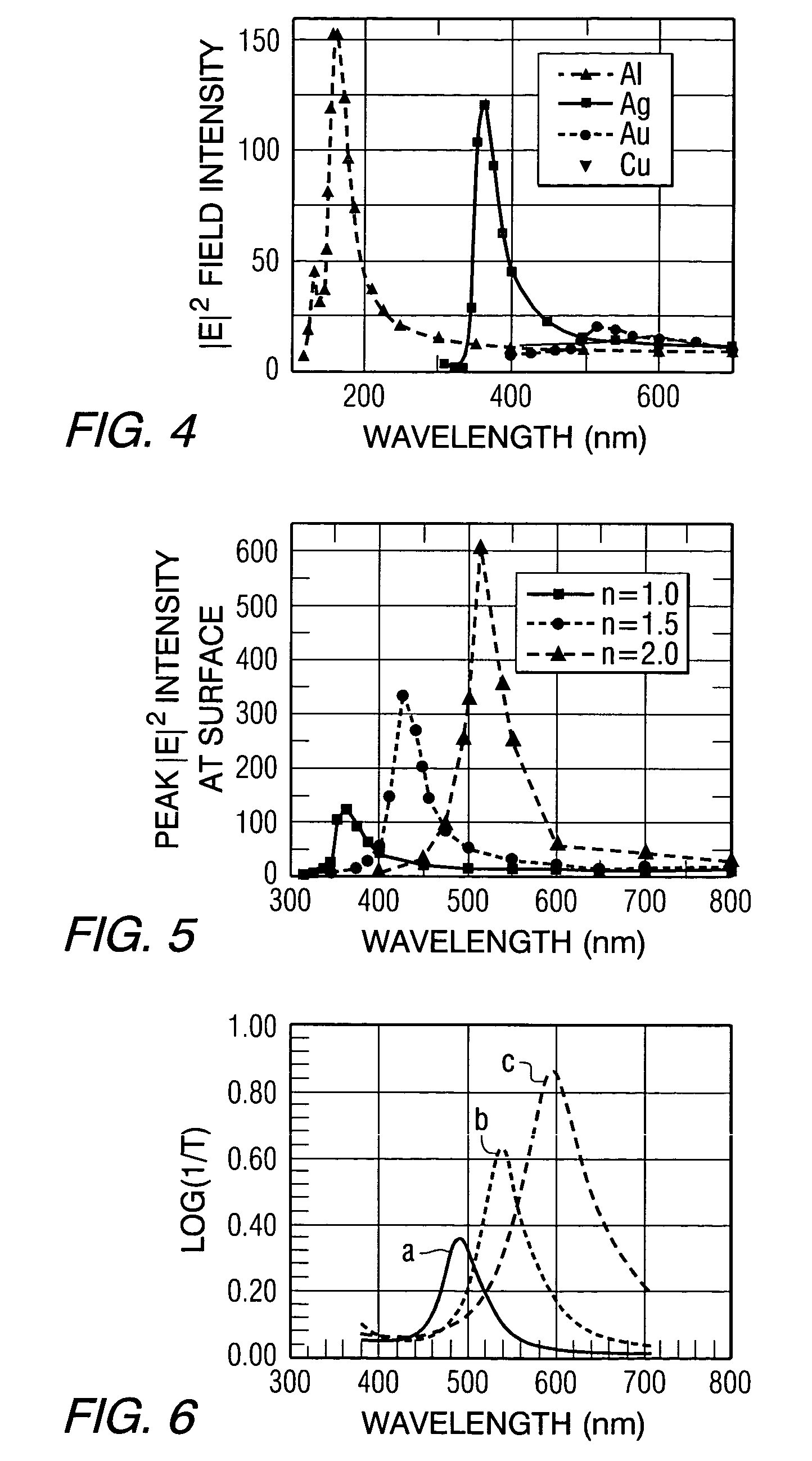 Transducer for heat assisted magnetic recording
