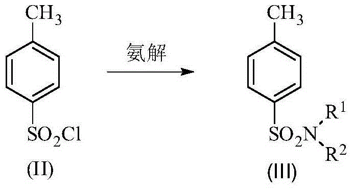 Method for synthesis of p-carboxybenzene sulfonamide through catalytic oxidation