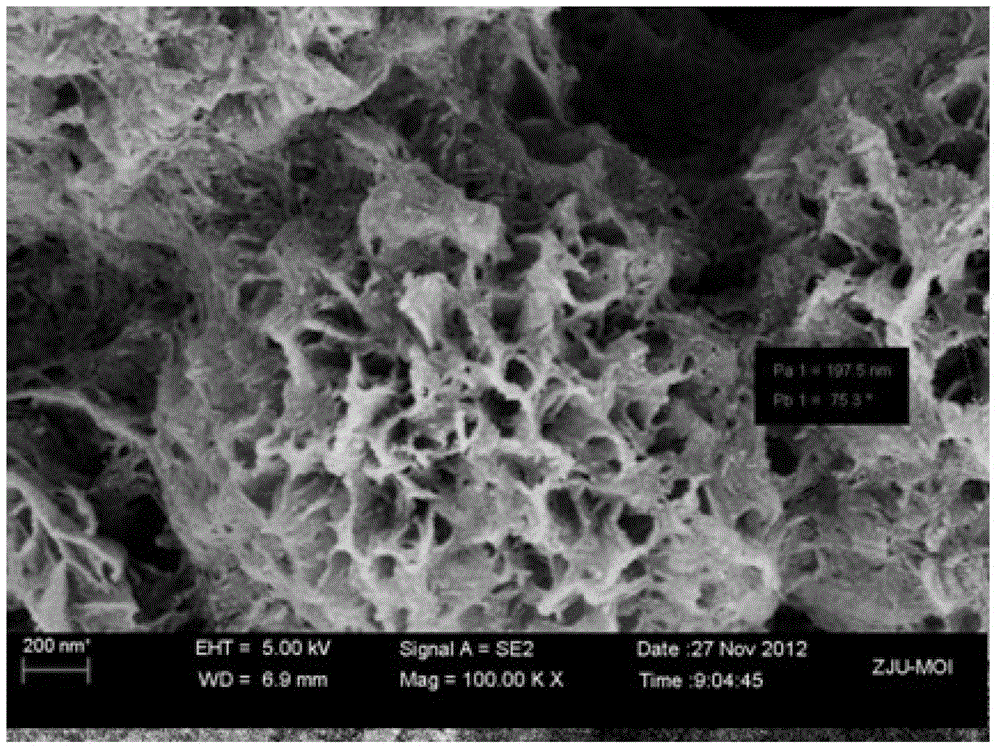 Method for preparing carbon-coated aluminum lithium battery negative pole material with core-shell structure and cavity