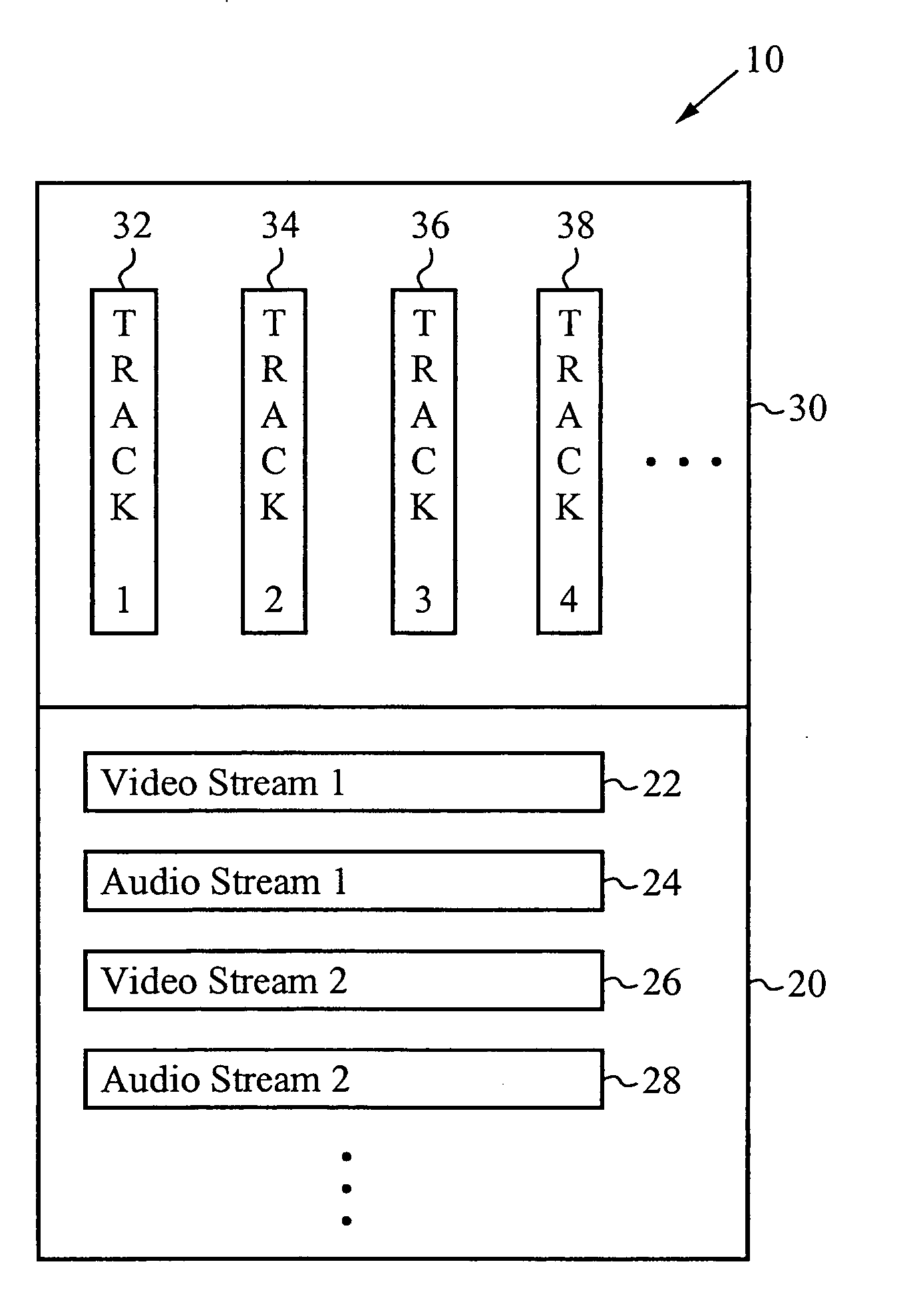 Scalable video coding (SVC) file format