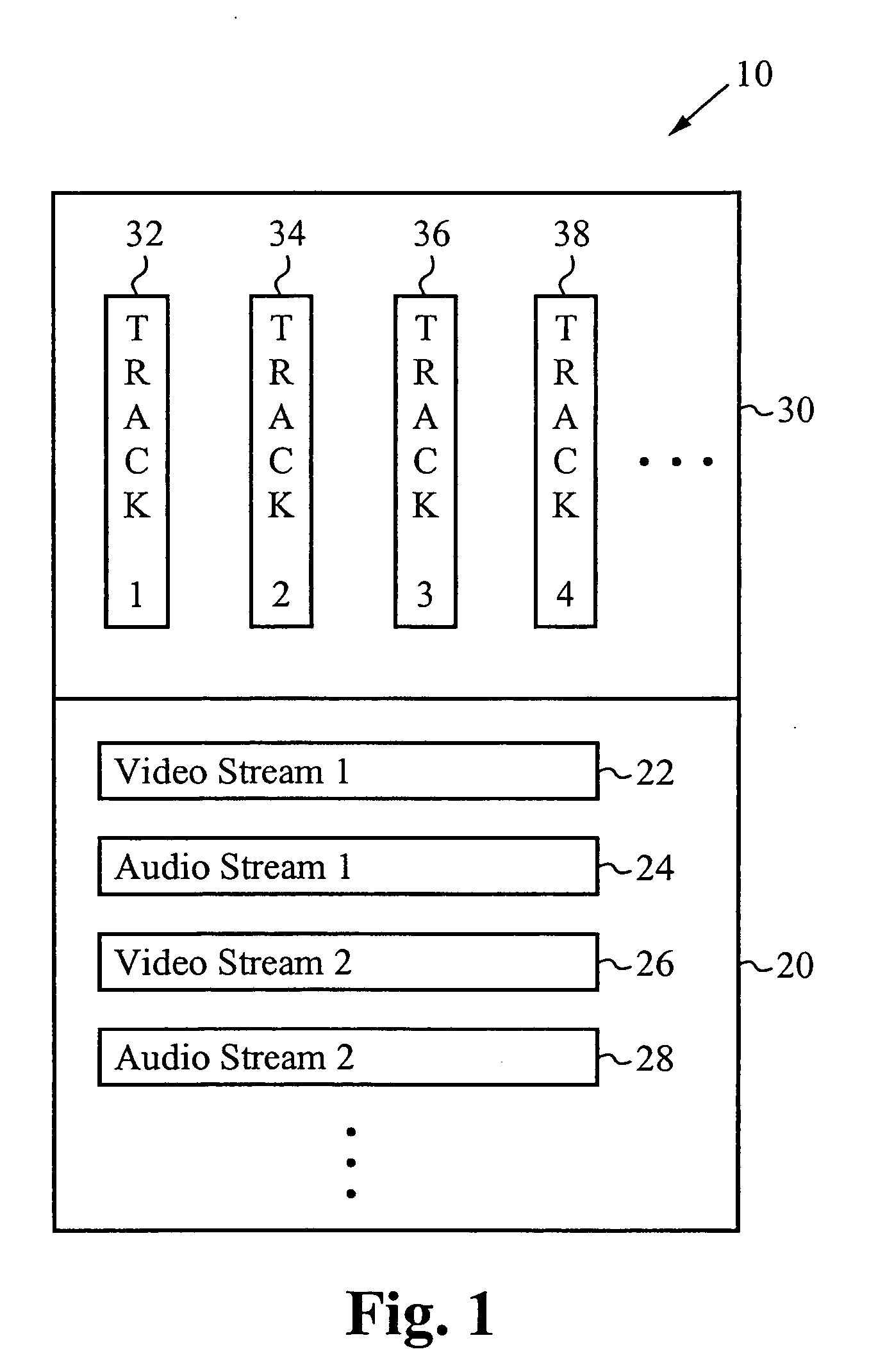 Scalable video coding (SVC) file format