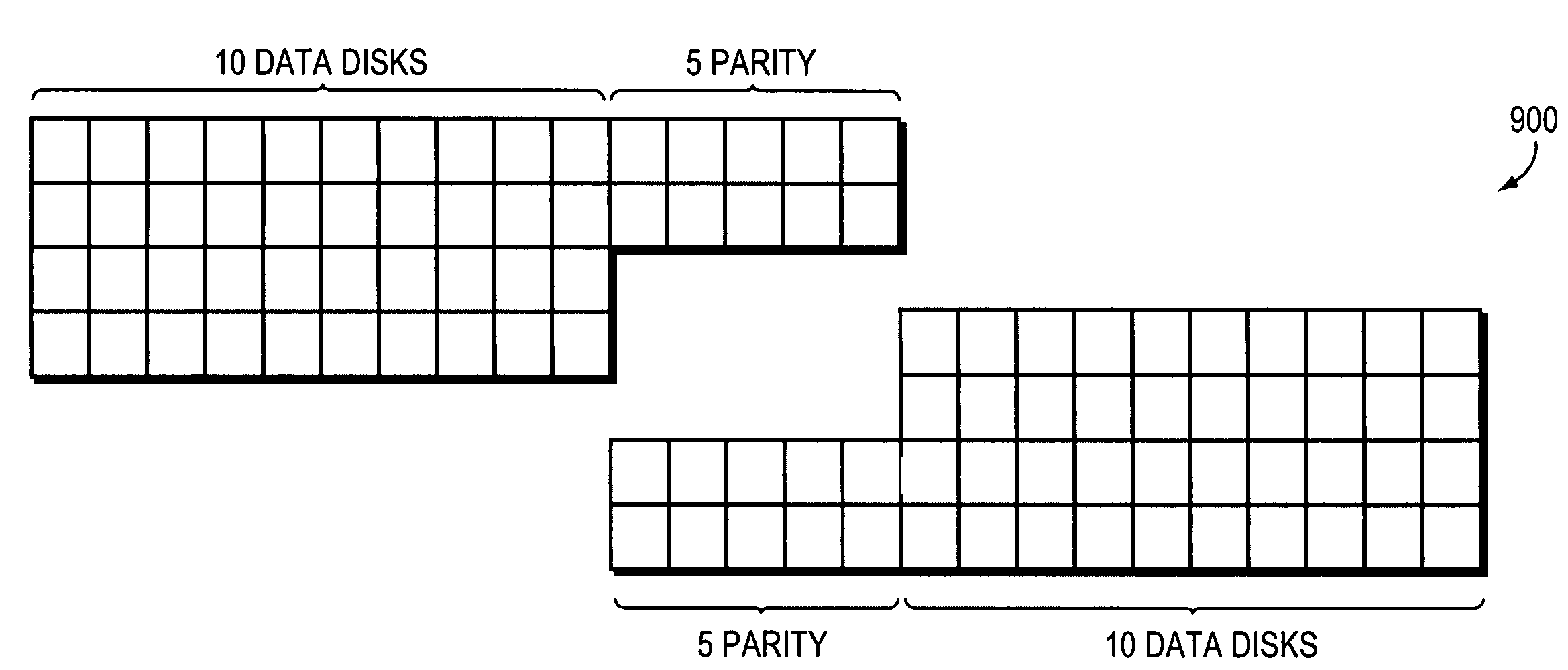 Parity assignment technique for parity declustering in a parity array of a storage system