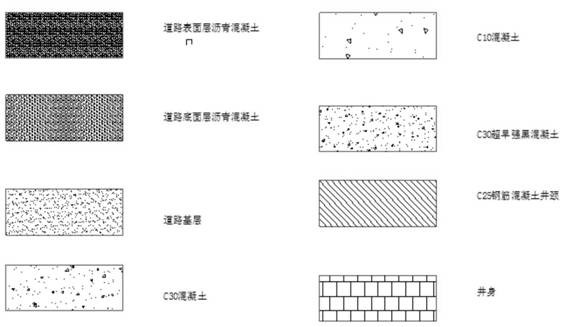 Construction technology of manhole cover device for inspection well on road