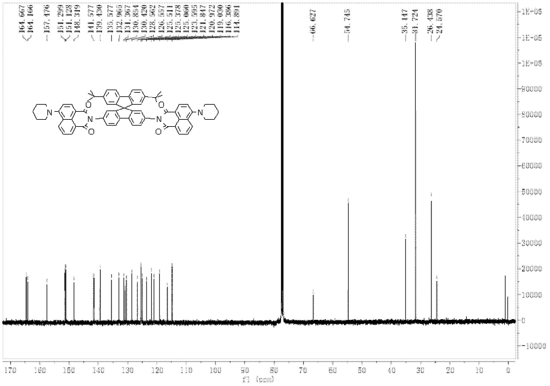 Top-bottom asymmetrical tert-butyl spirobifluorene compound