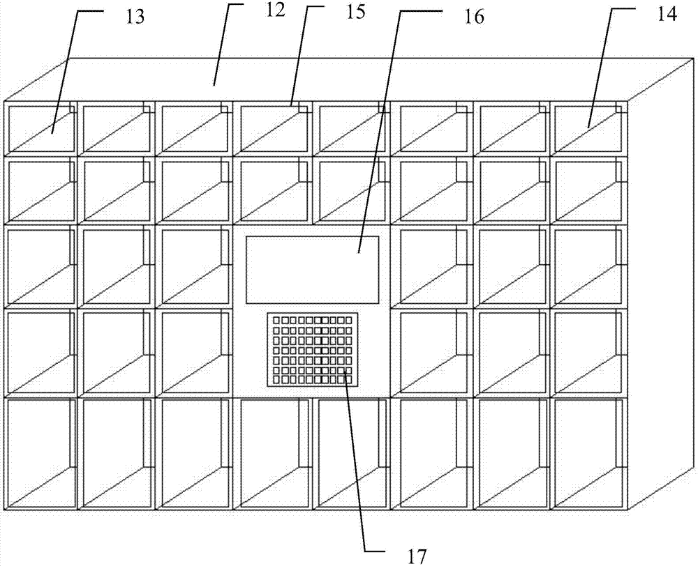 Unmanned supermarket selling and leasing system