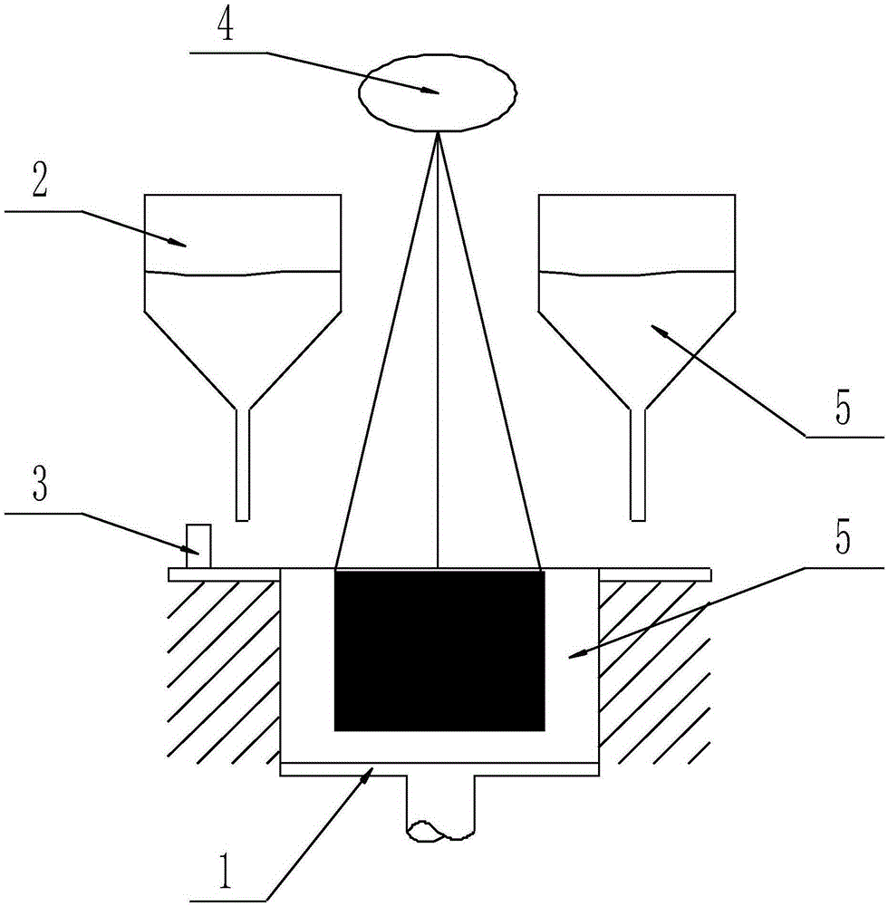 Rapid formation method of X-ray detecting device for blade of aviation engine