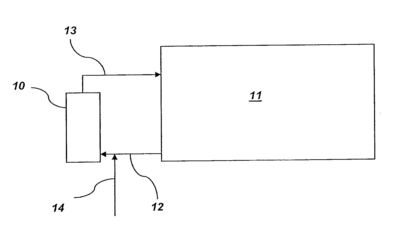 Cipc vapor treatment