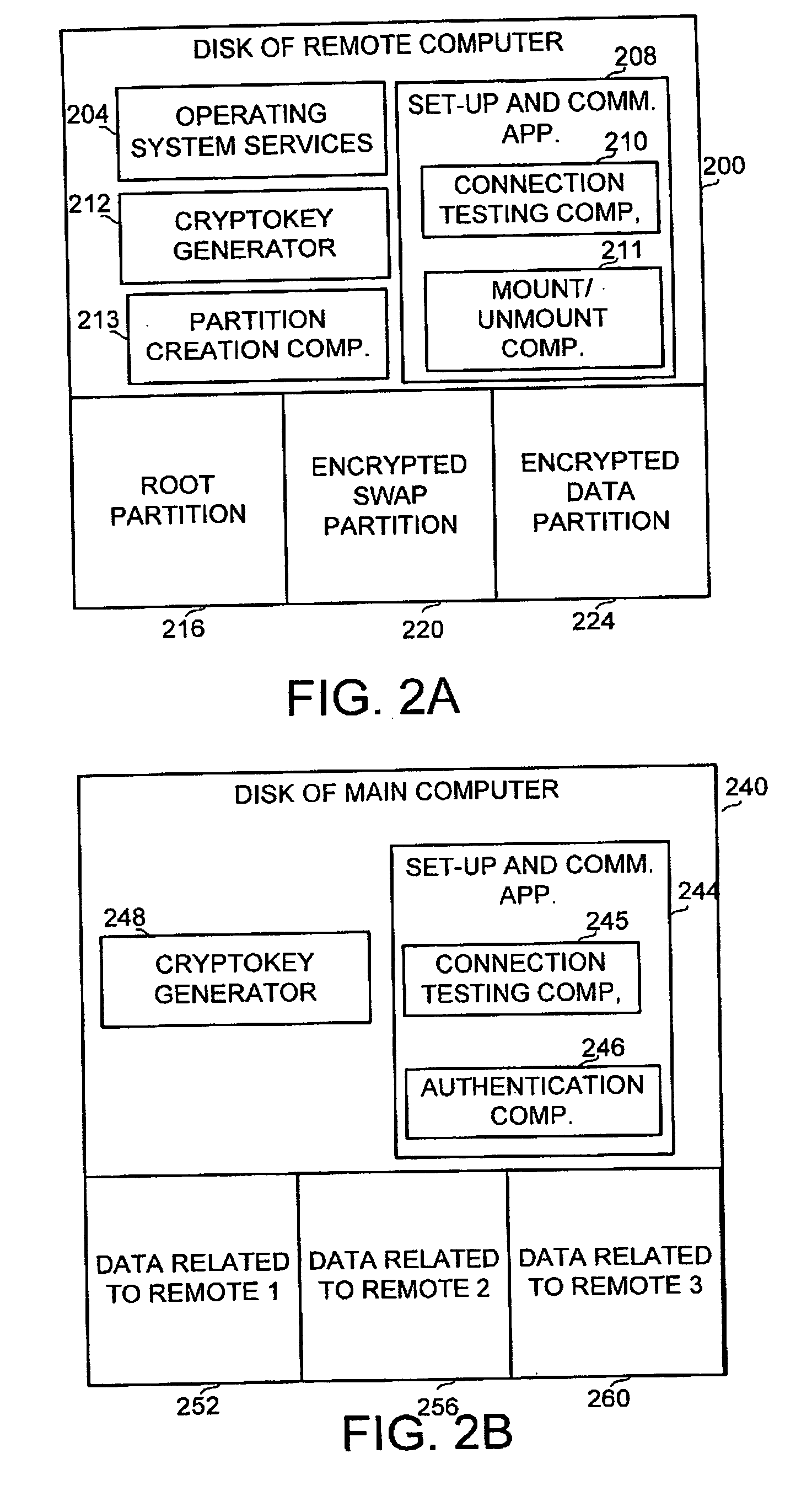 Method and apparatus for centrally managed encrypted partition