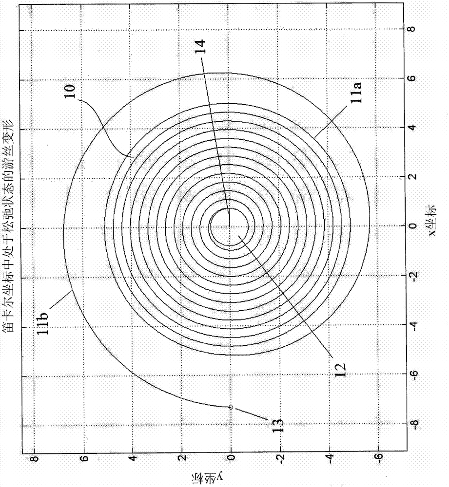 Method for Improving Concentricity and Spiral Hairspring When Using Spiral Hairspring Mechanical Watch