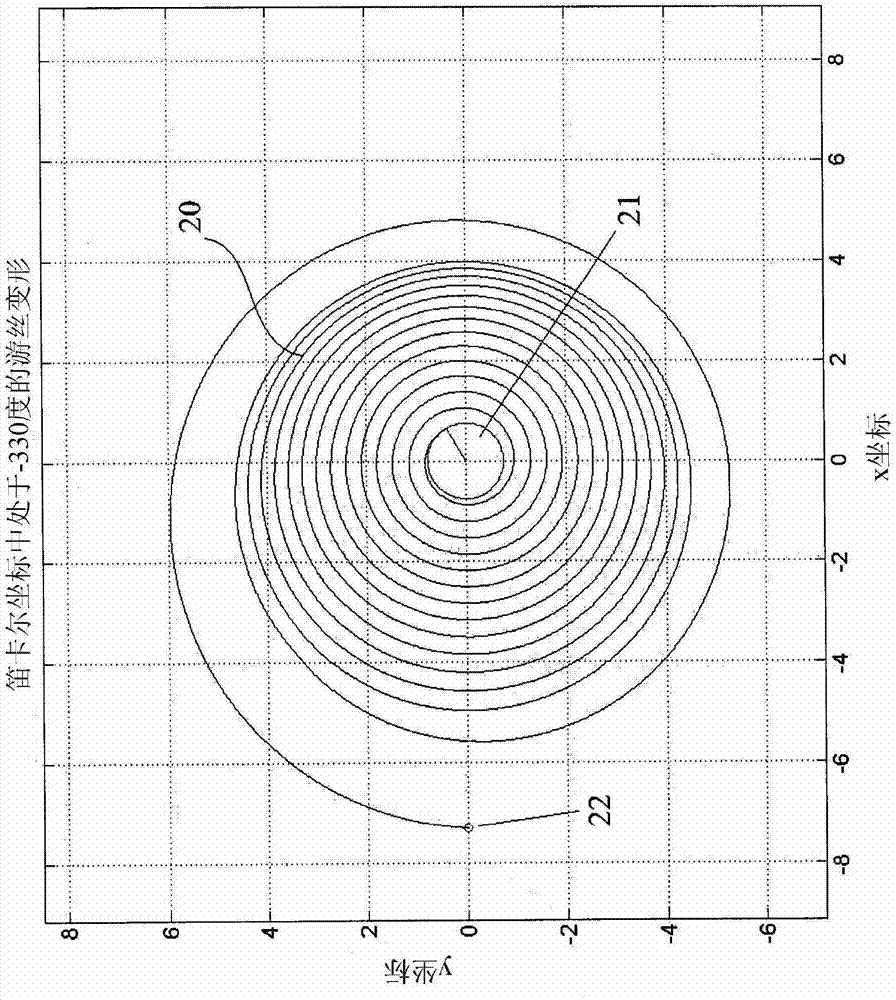 Method for Improving Concentricity and Spiral Hairspring When Using Spiral Hairspring Mechanical Watch