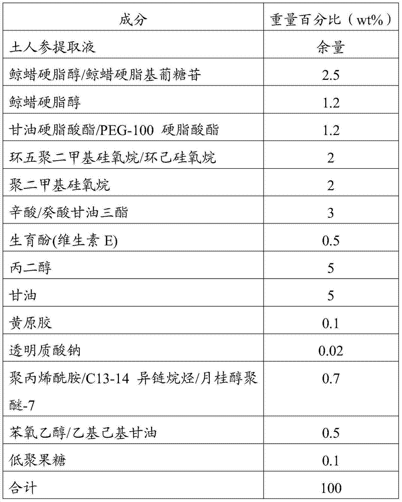 Talinum crassifolium extracting solution as well as preparation method and application thereof
