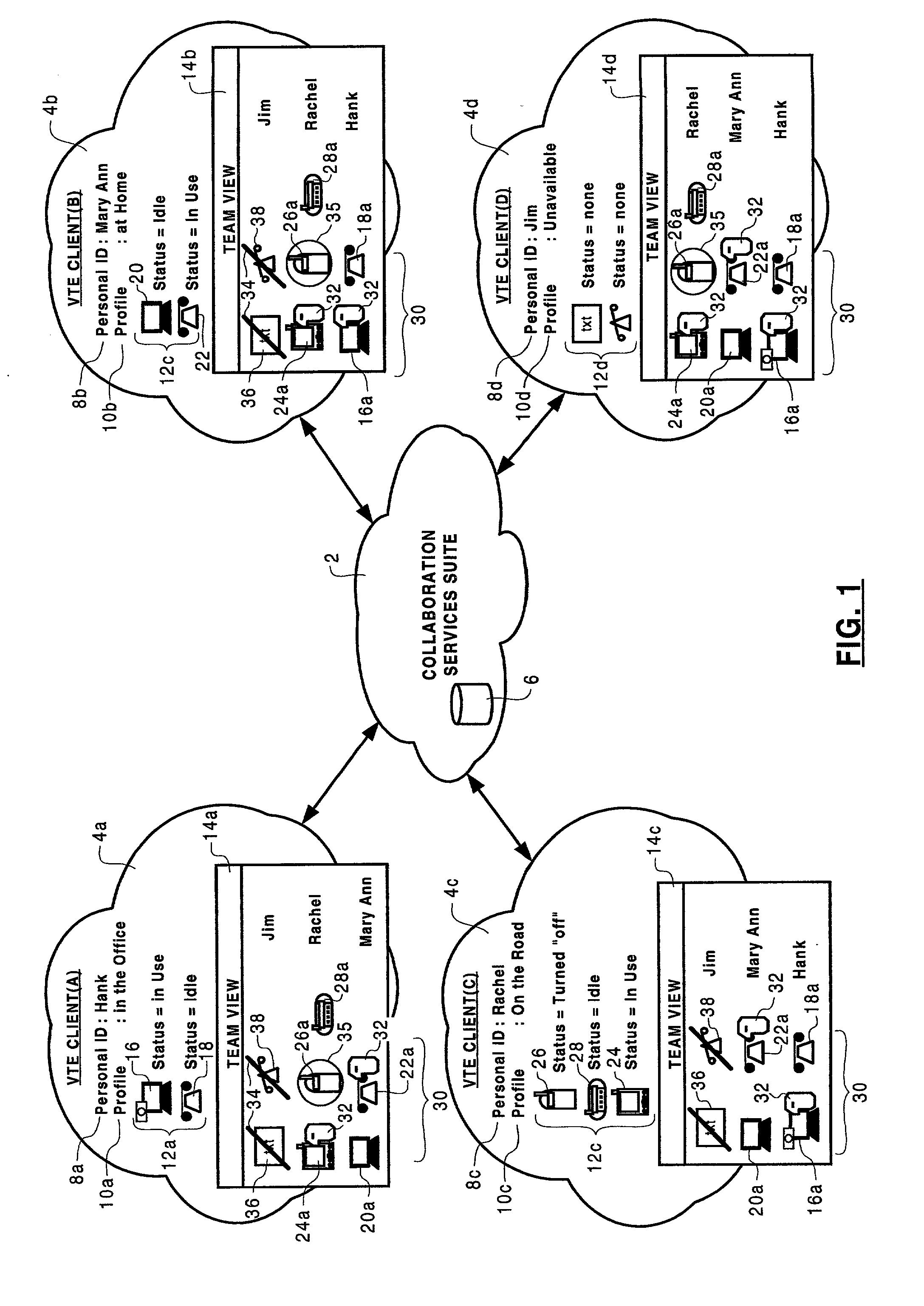 Method of team member profile selection within a virtual team environment