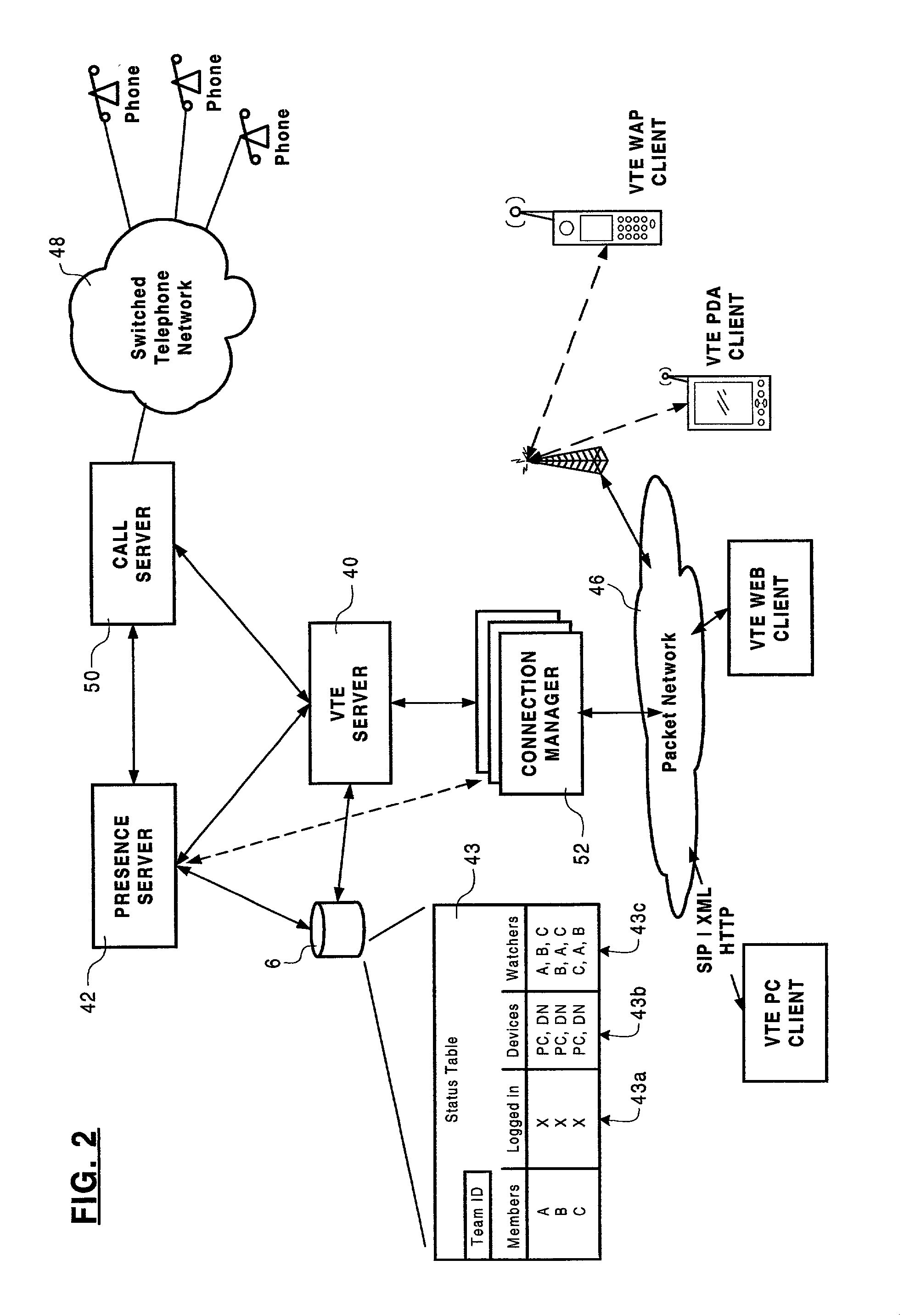 Method of team member profile selection within a virtual team environment