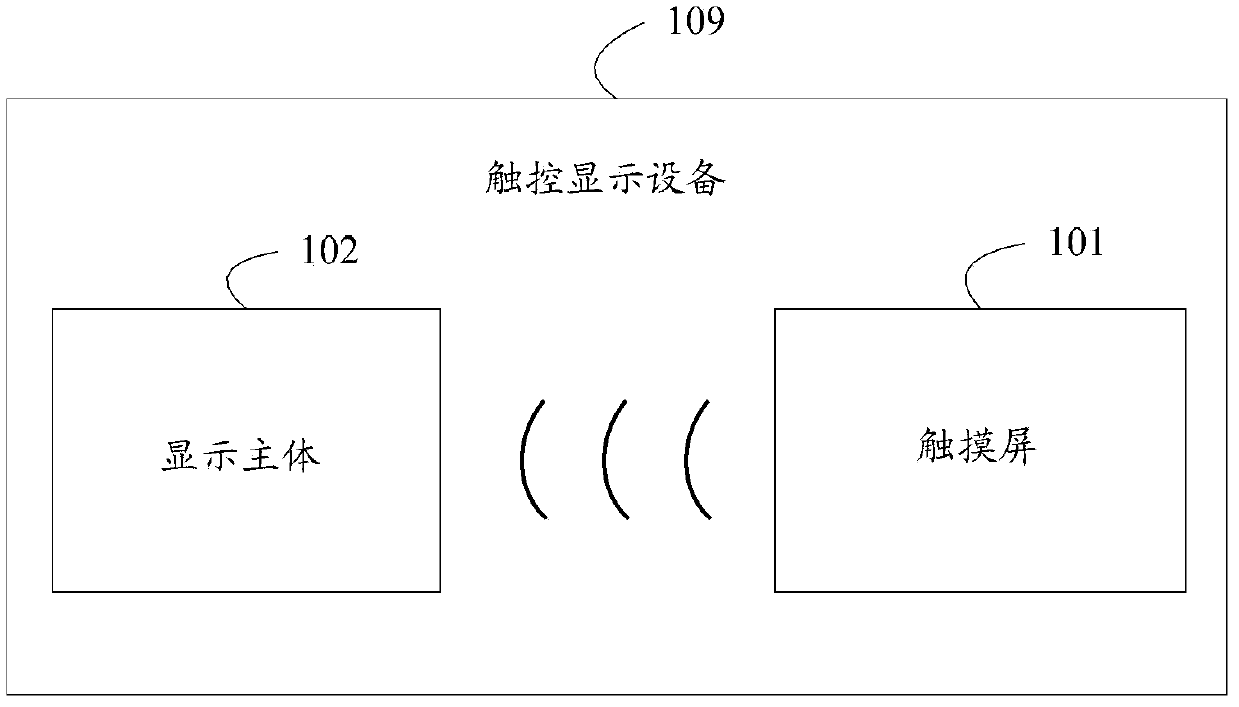 Touch control display device