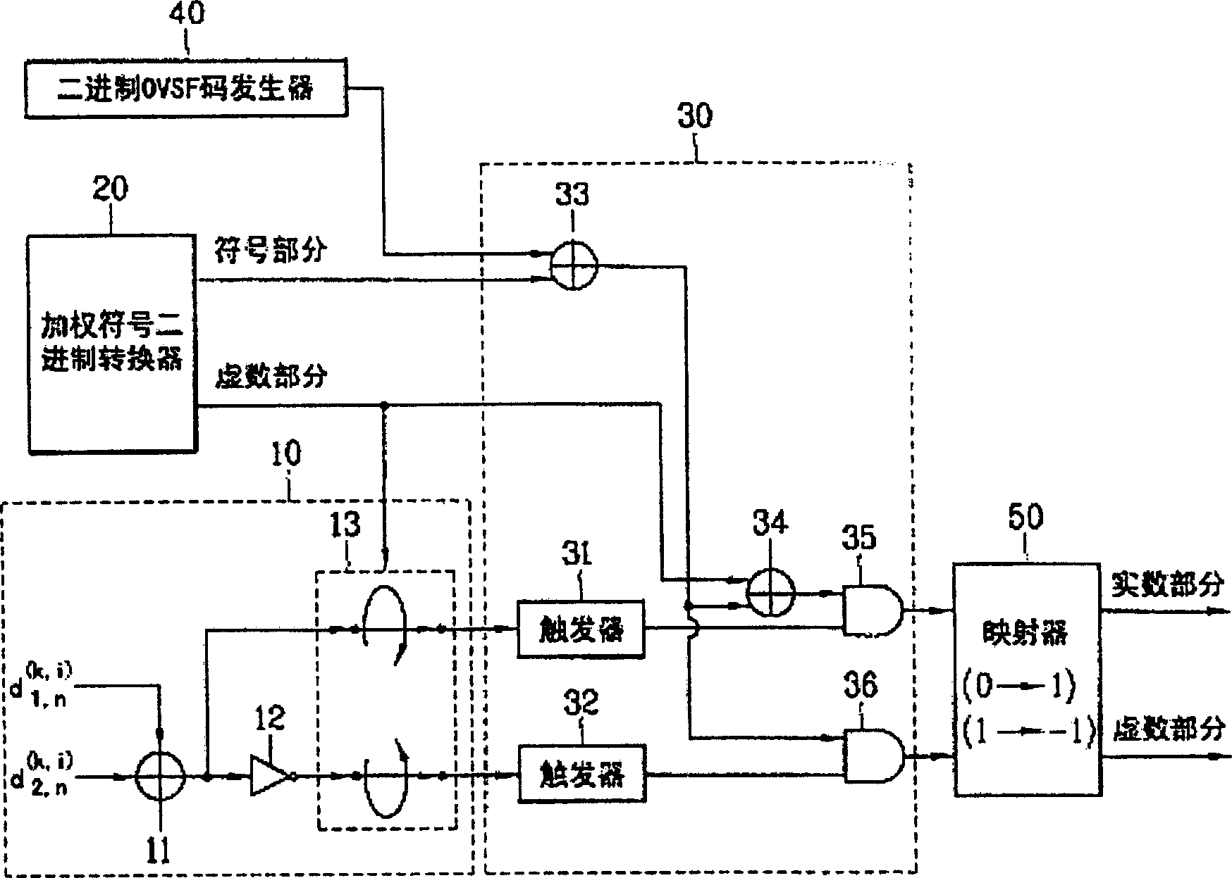 Symbol mapping and channelizing device of asynchronous CDMA communication system
