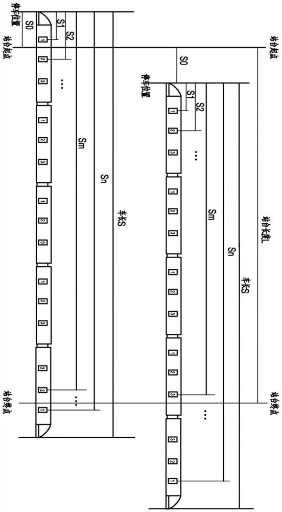 Rail transit vehicle, rail transit vehicle door control method and system