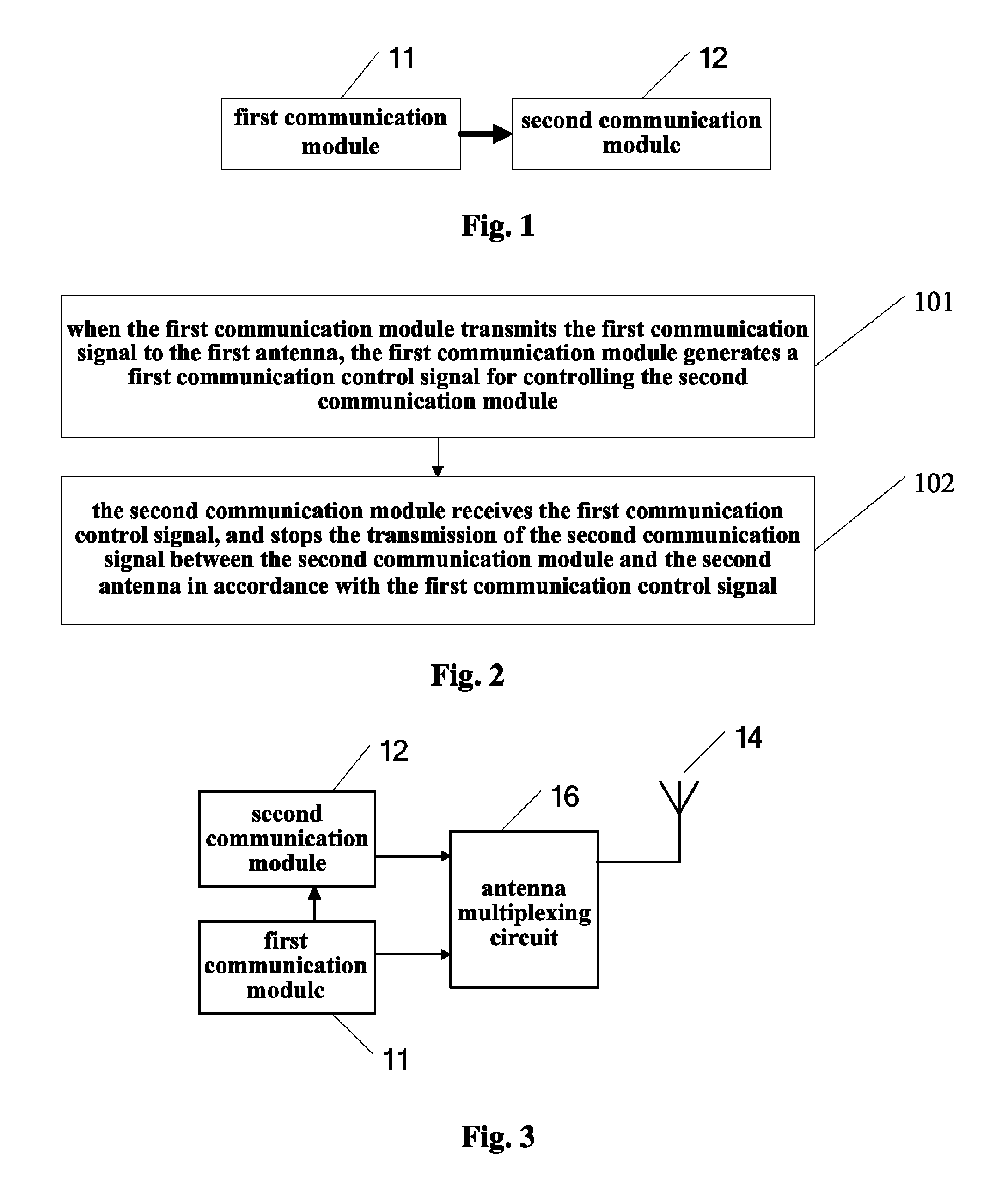 Communication terminal and method for controlling data communication