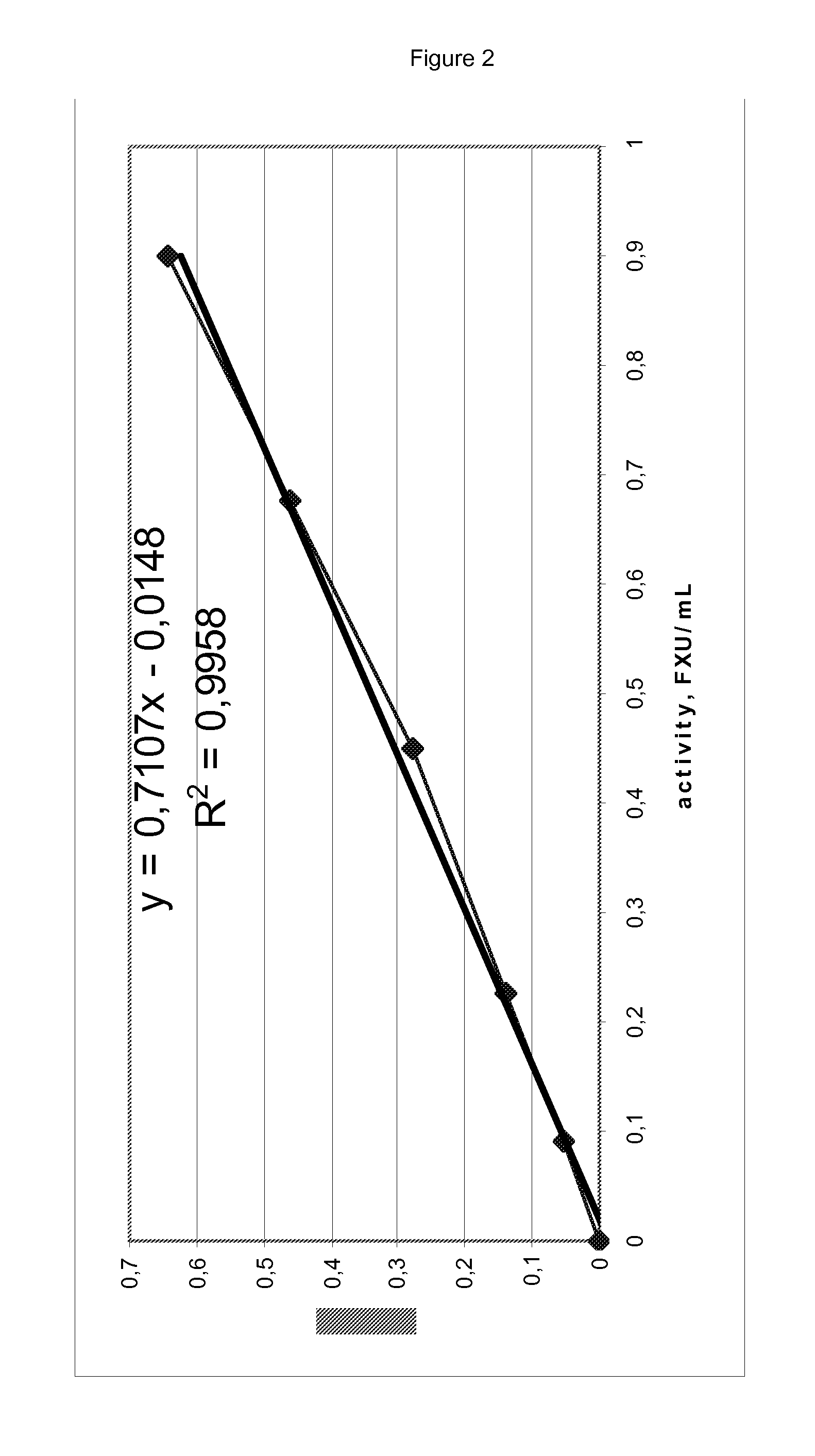 Methods of Producing GH8 Xylanase Variants