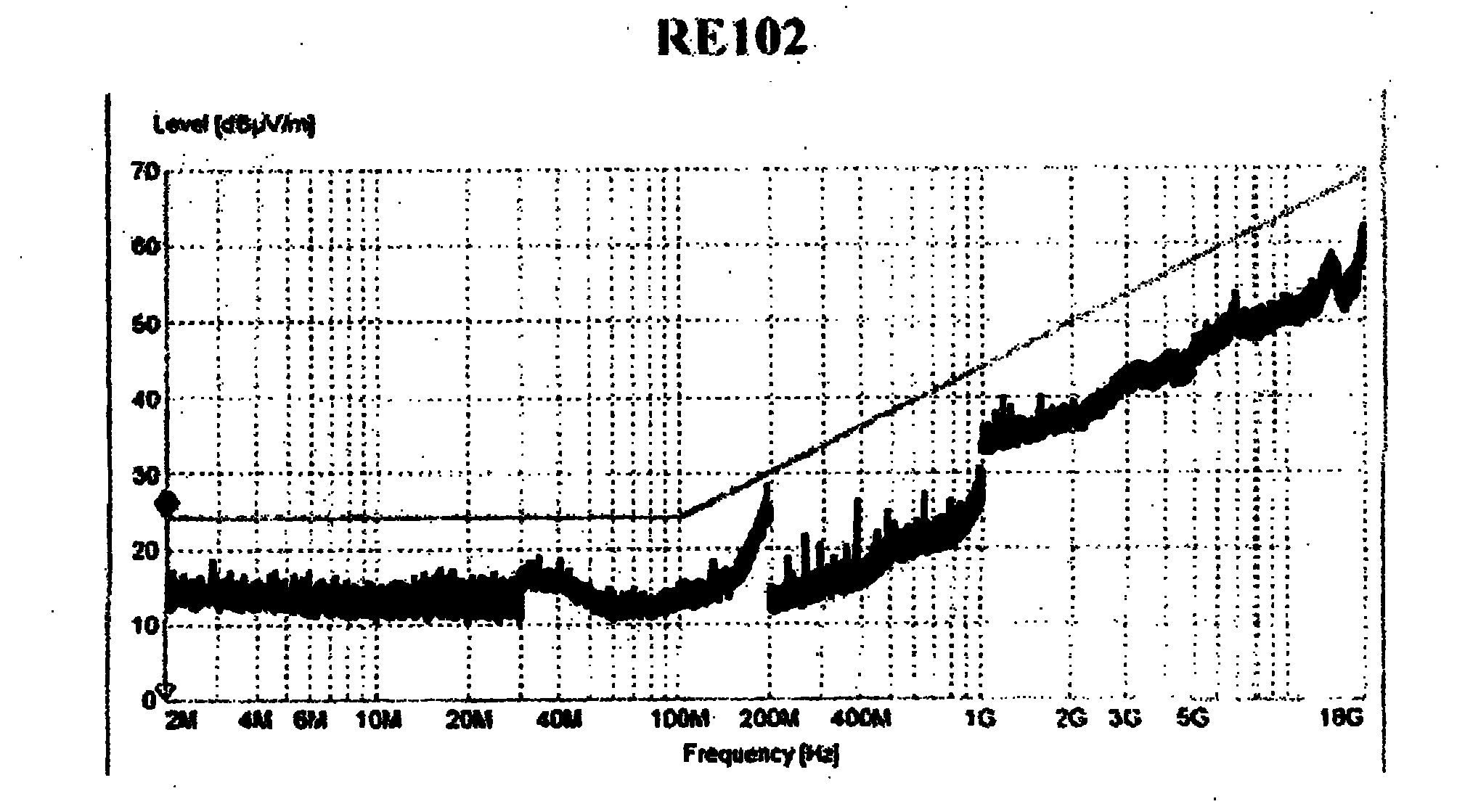 Liquid crystal display screen wire with filtering and shielding function