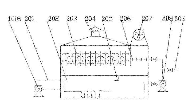 Method for recycling chromic acid in electroplating waste water