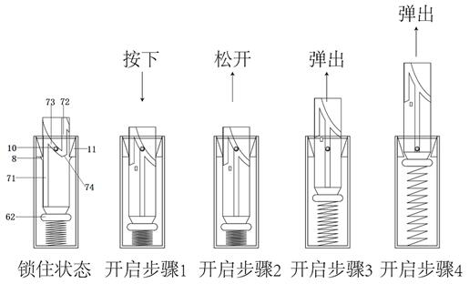 Independent bin type cigarette box shape