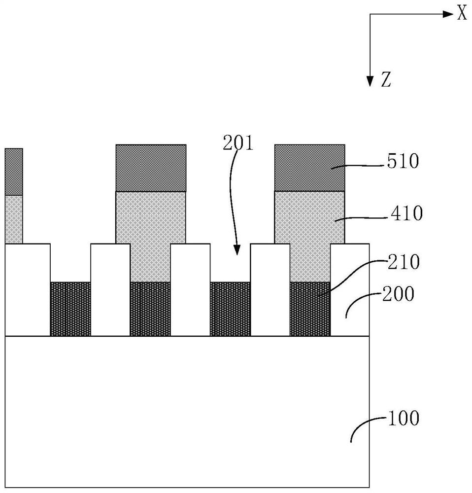 Bit line leading-out structure and preparation method thereof