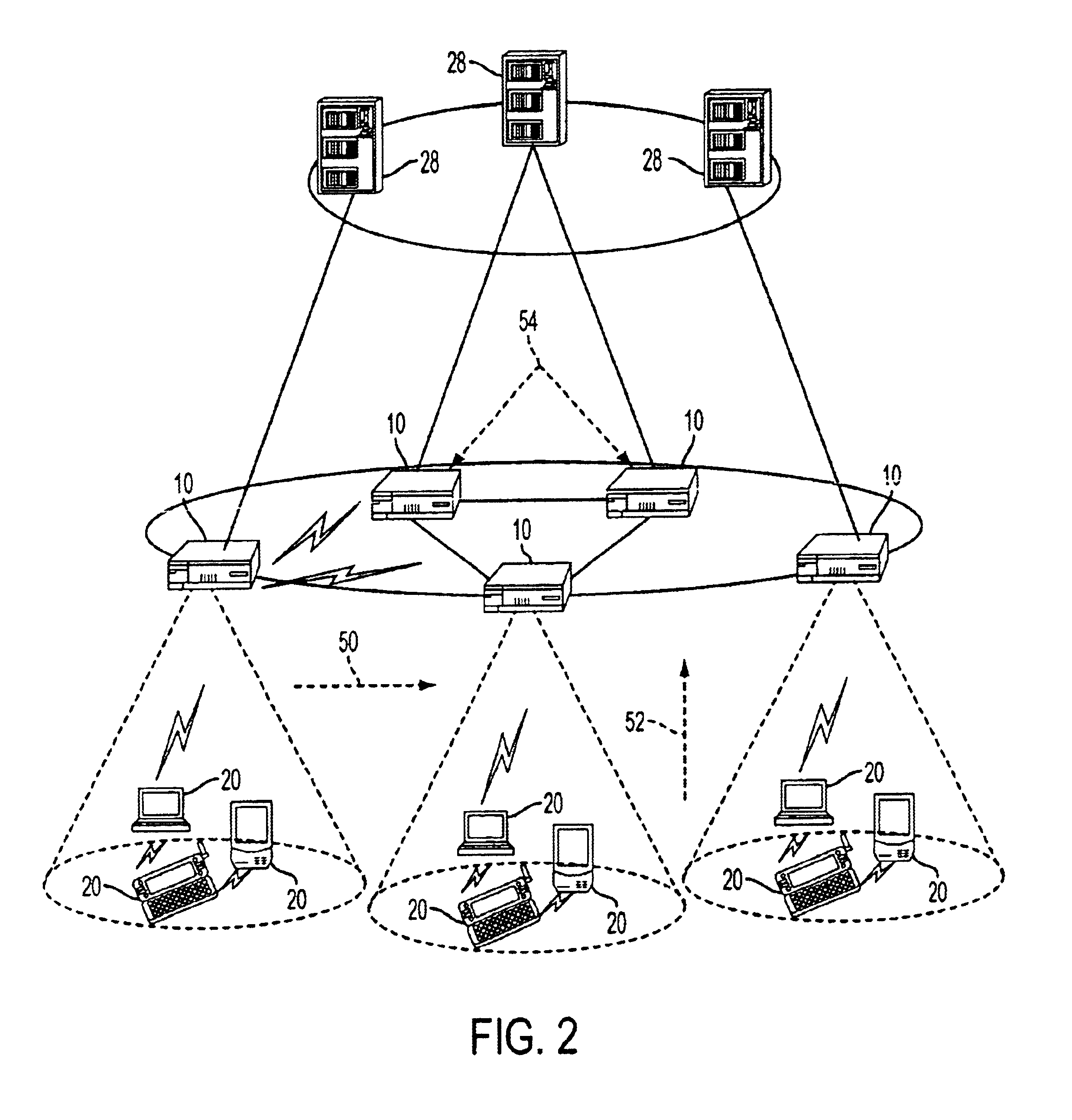 Network-based mobile workgroup system