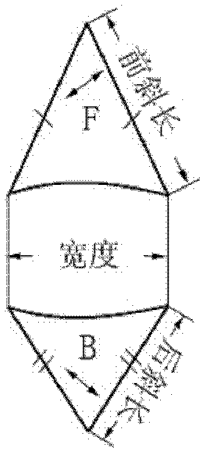 Method for making fit chamfering one-piece sleeve with dynamic and static balance effect prediction
