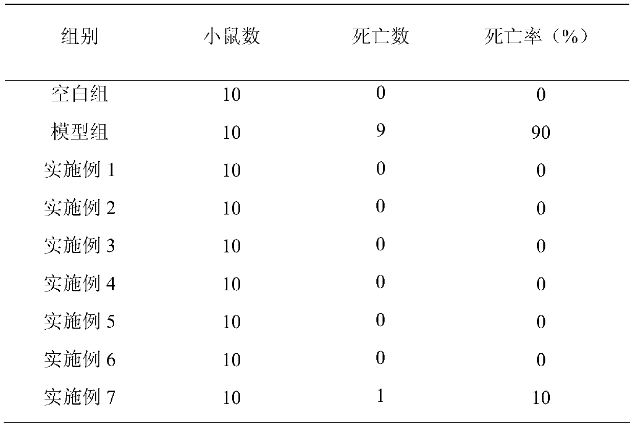 Application of Nadihua Zizhu in anti-alcoholic and liver-protecting products and its products