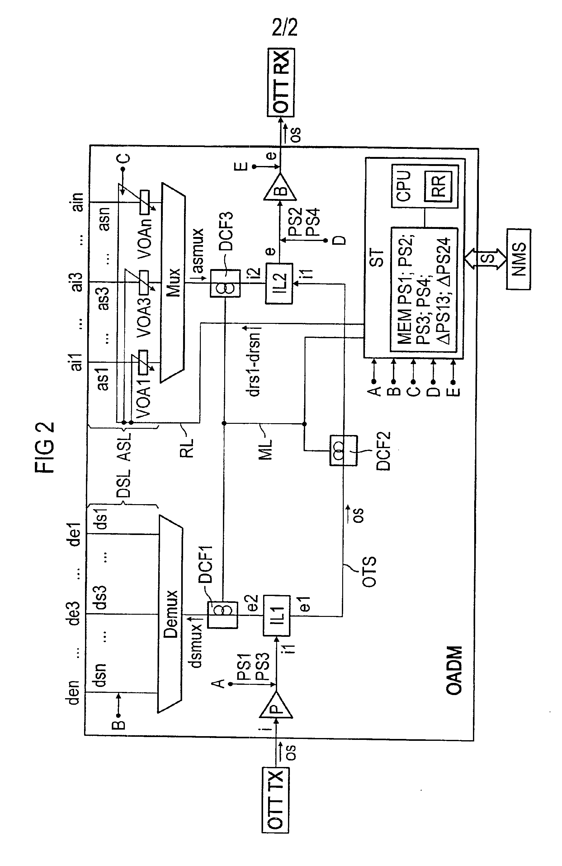 Method for controlling the signal/noise ratio of optical add/drop signals
