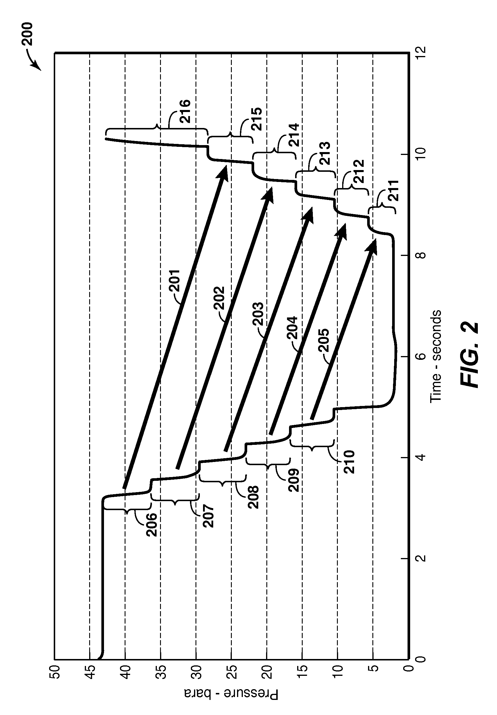 Methods of removing contaminants from a hydrocarbon stream by swing adsorption and related apparatus and systems
