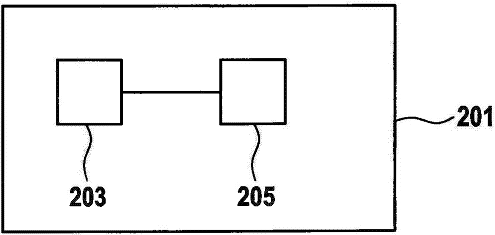 Method And Apparatus For Determining Whether To Perform Safety Actions To Reduce Collision Of A Motor Vehicle With Object