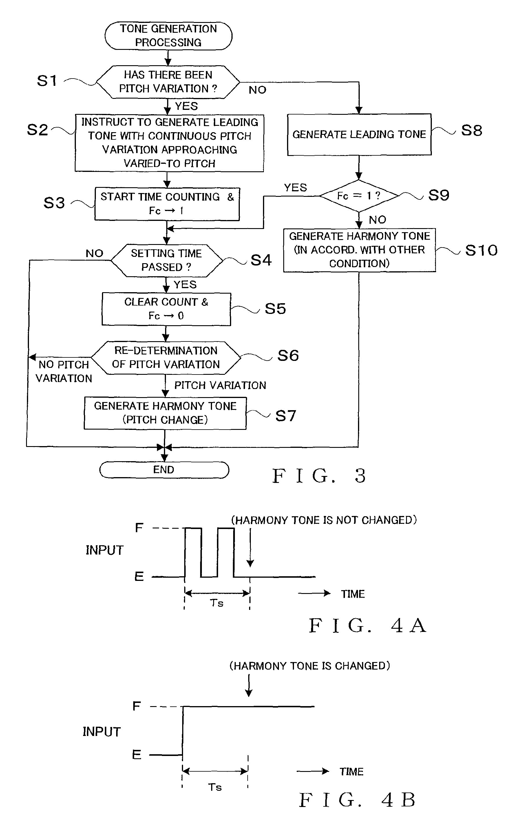 Tone signal processing apparatus and method