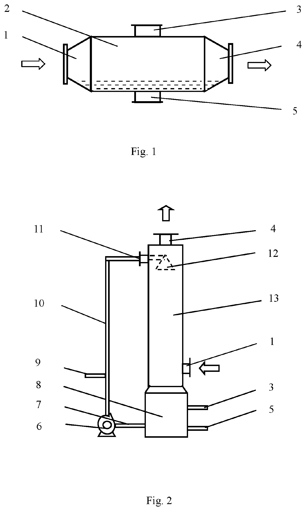 Nitrogen oxide absorption slurry and a preparation and use method thereof