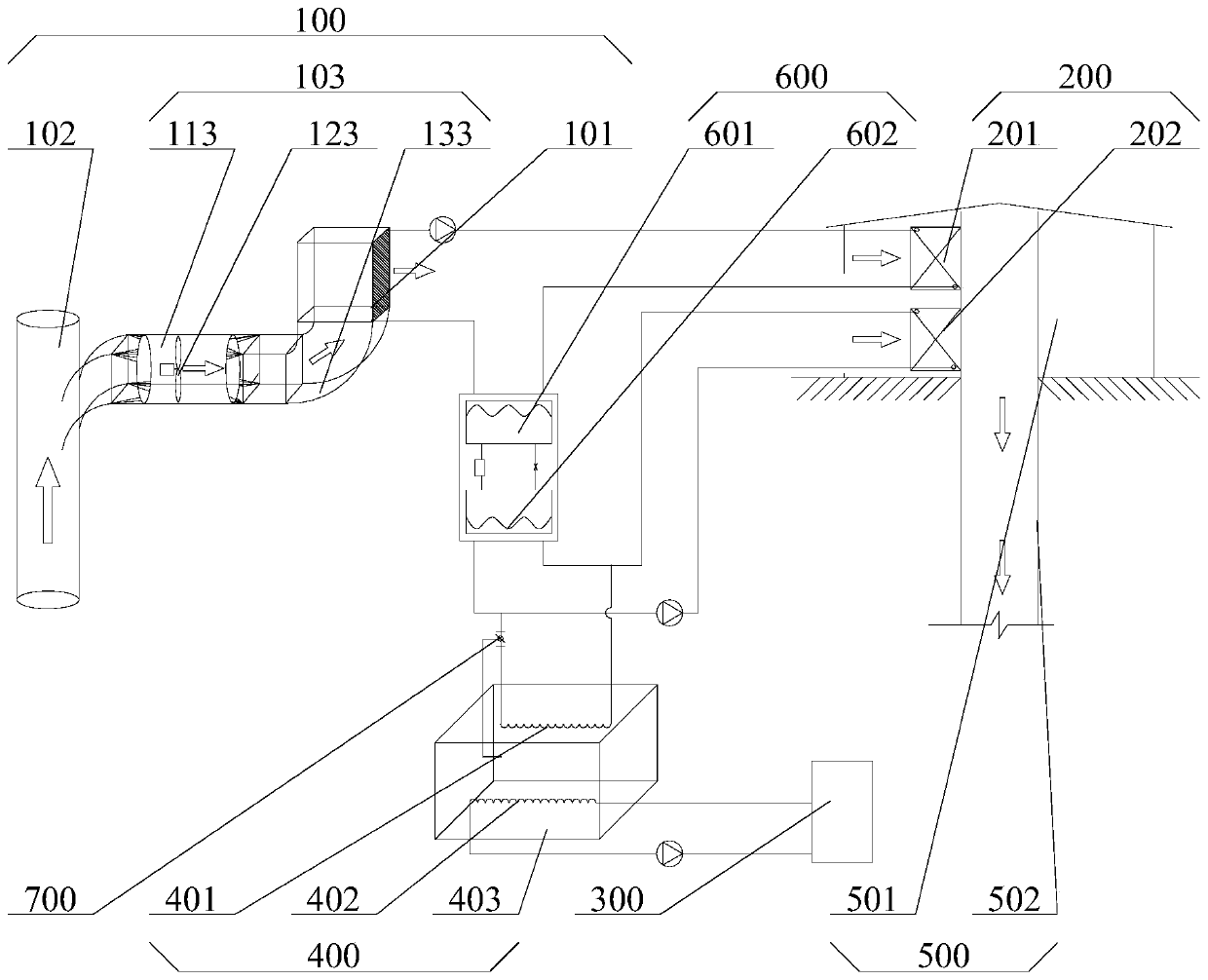 Mine return air waste heat gradient utilization system