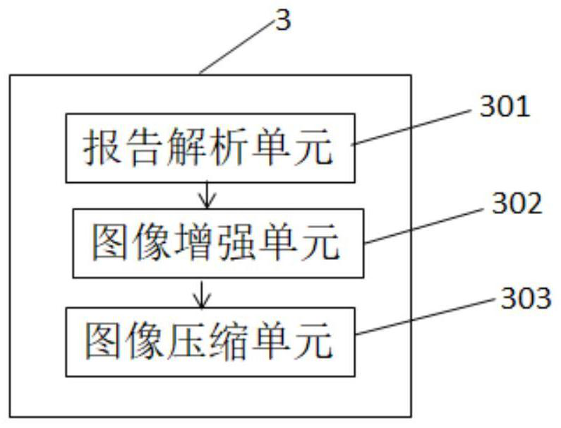 Conference place image processing system