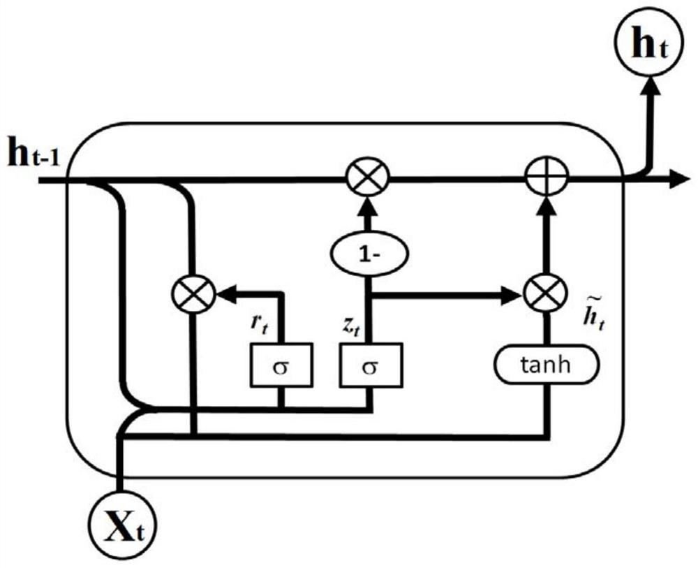 Sensitive information detection method, device and equipment and storage medium