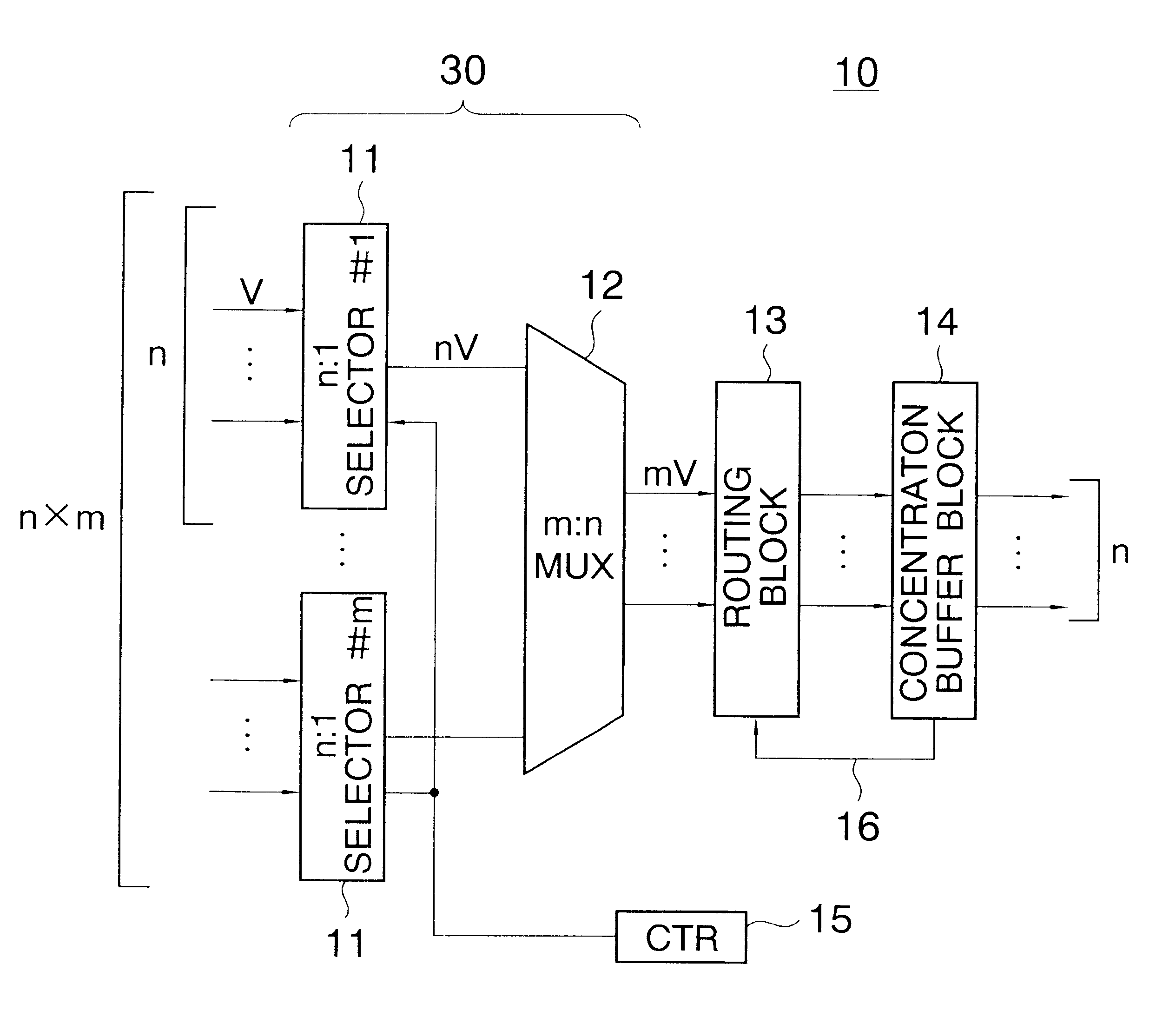 Concentrator type ATM switch for an ATM switching system