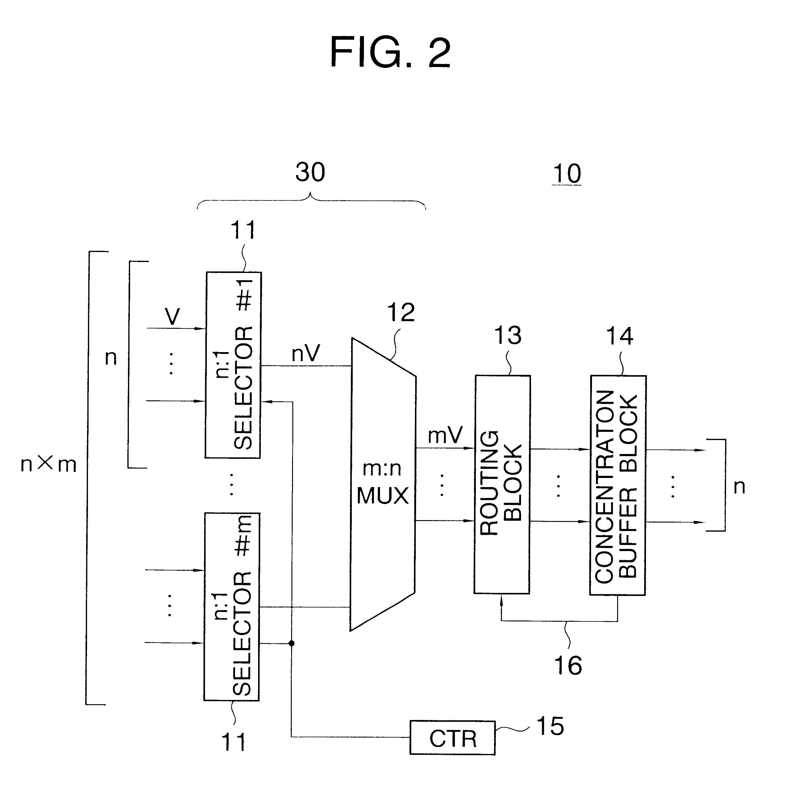 Concentrator type ATM switch for an ATM switching system
