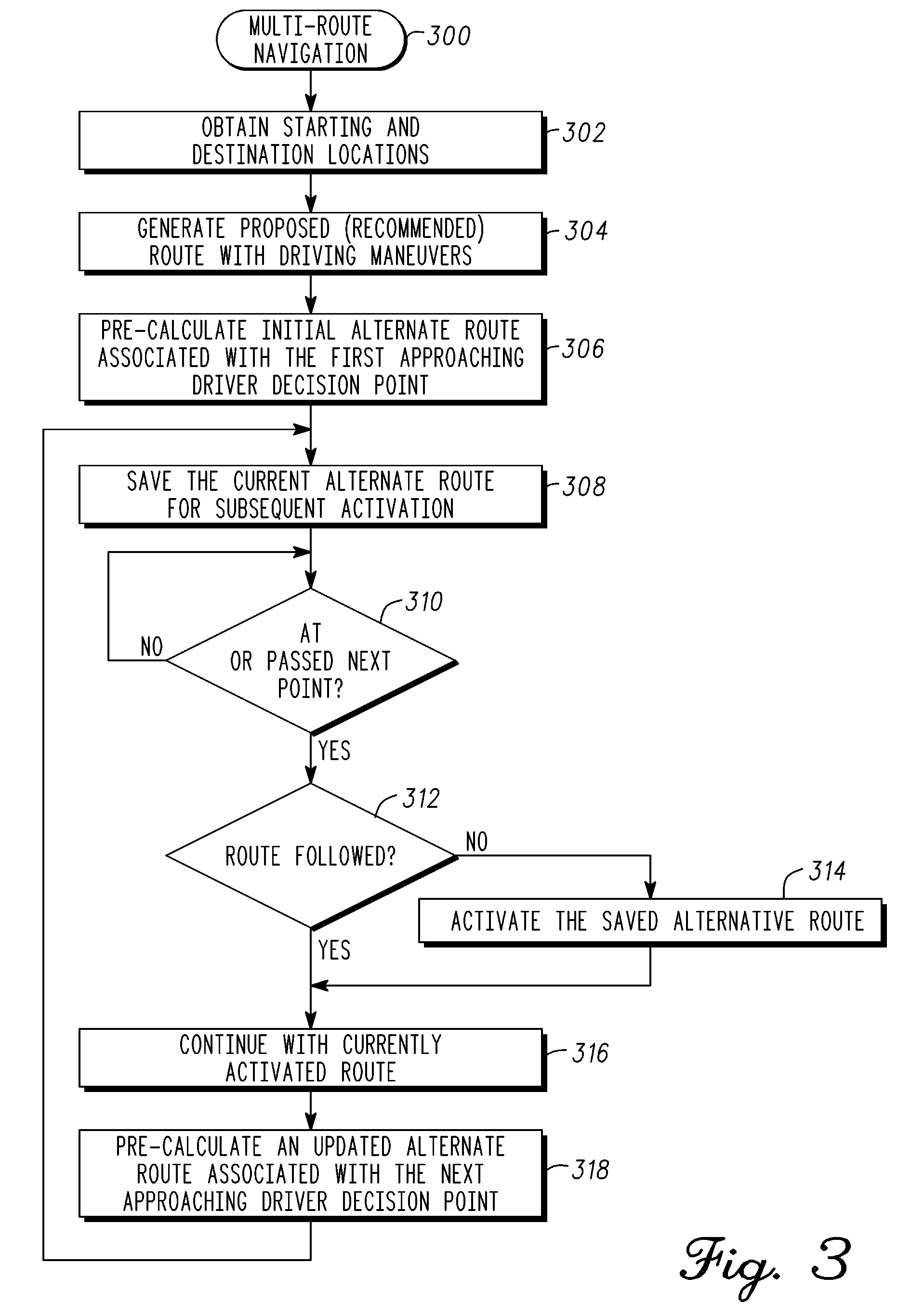 Multiple route pre-calculation and presentation for a vehicle navigation system