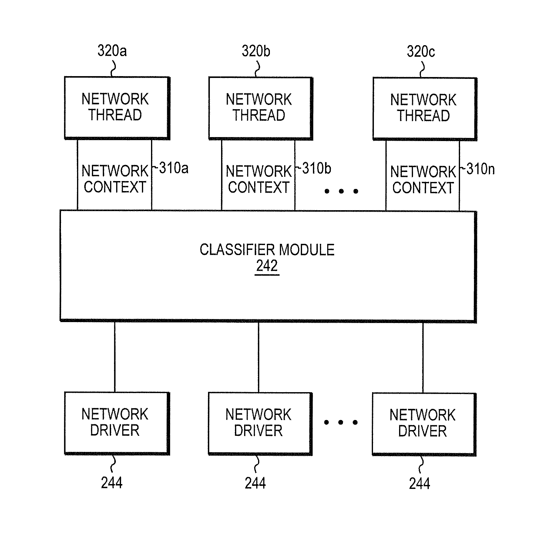 Application-controlled network packet classification