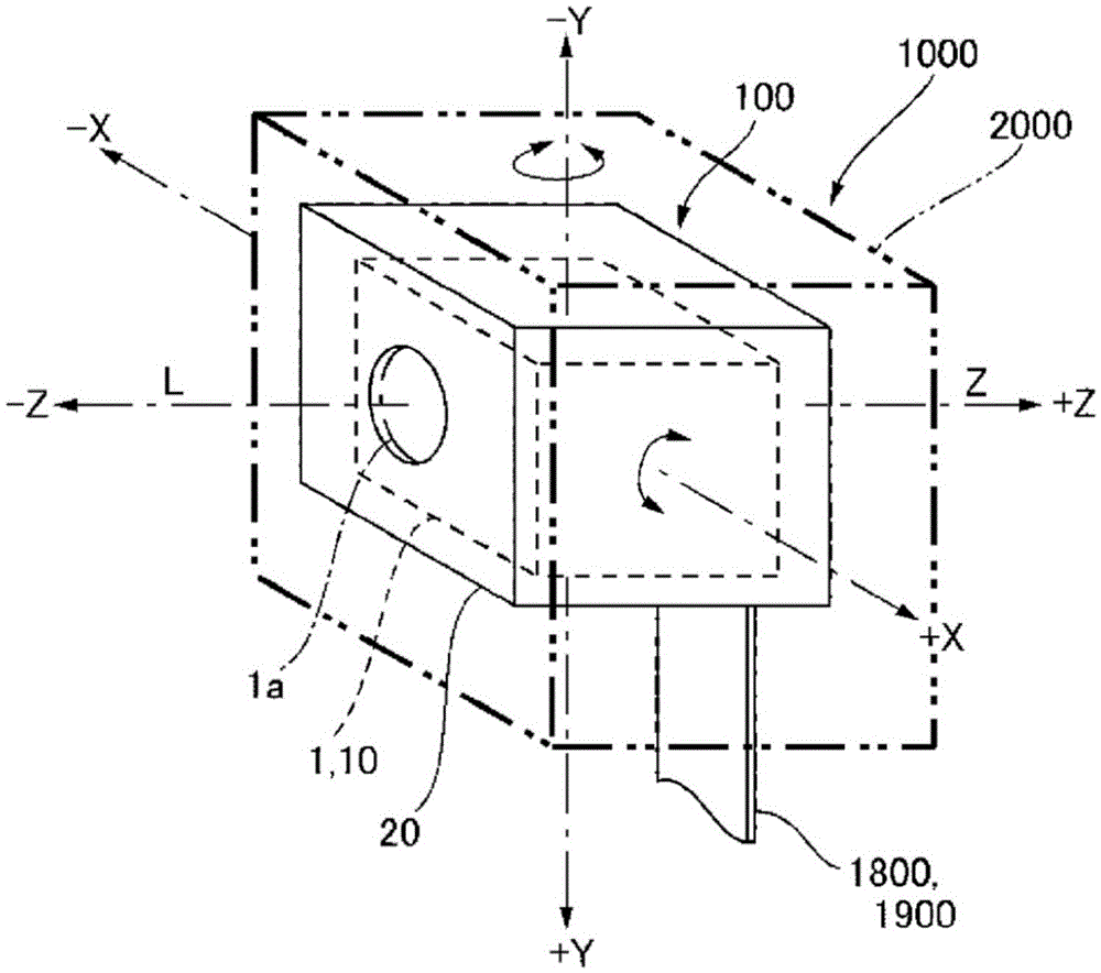 Optical unit that has image stabilization functionality