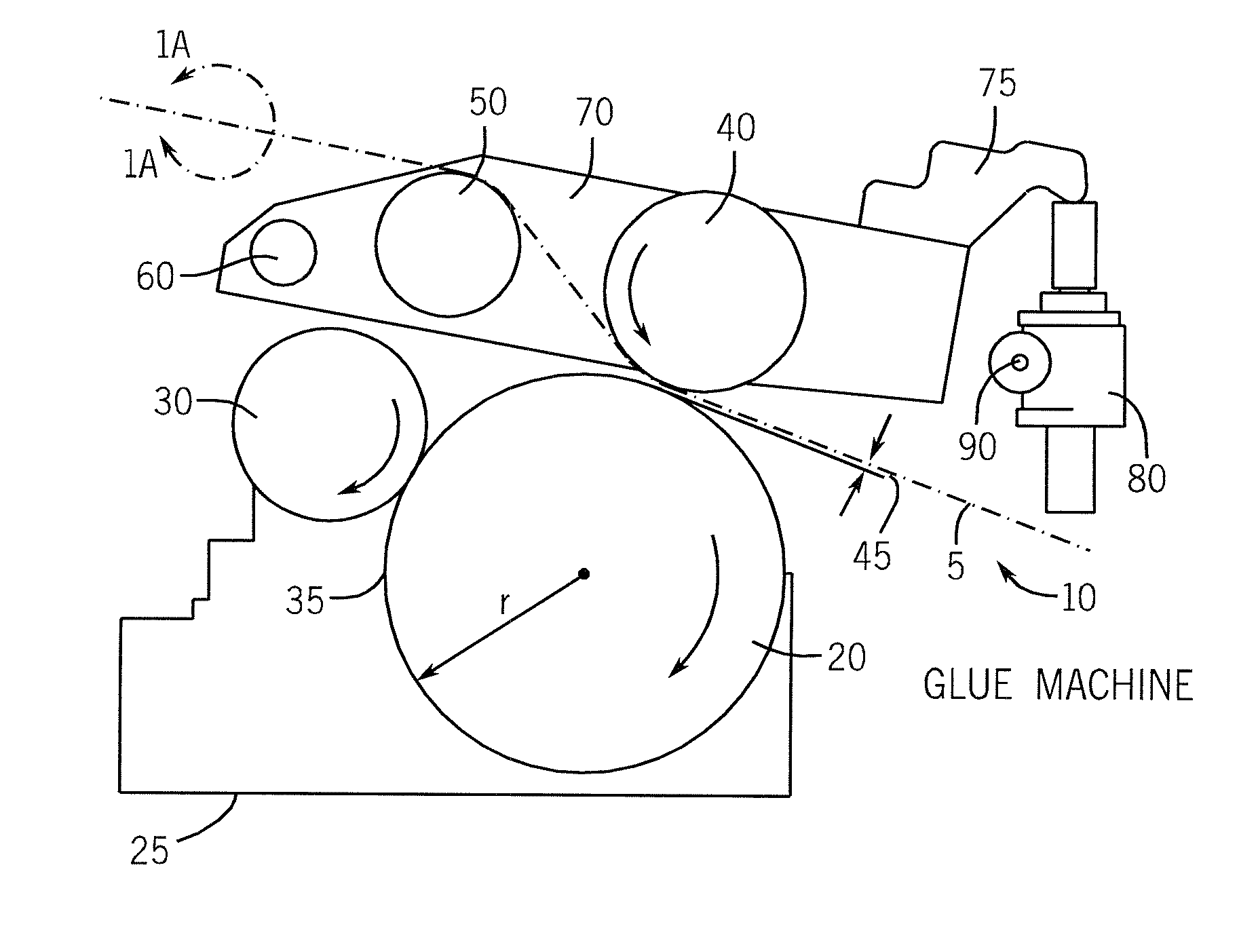 Method for automatic setting of the rider roll/glue applicator roll gap on a glue machine