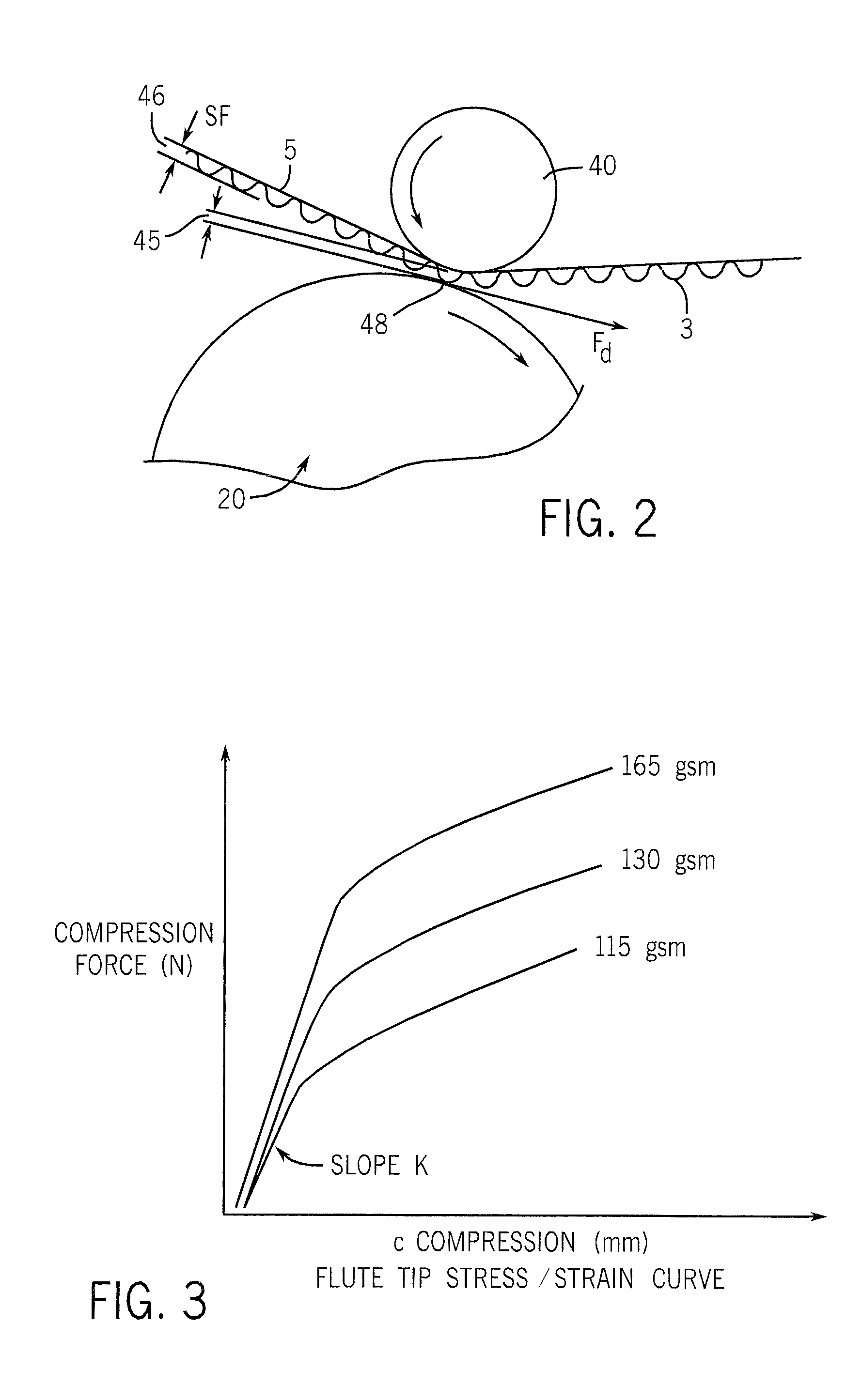 Method for automatic setting of the rider roll/glue applicator roll gap on a glue machine