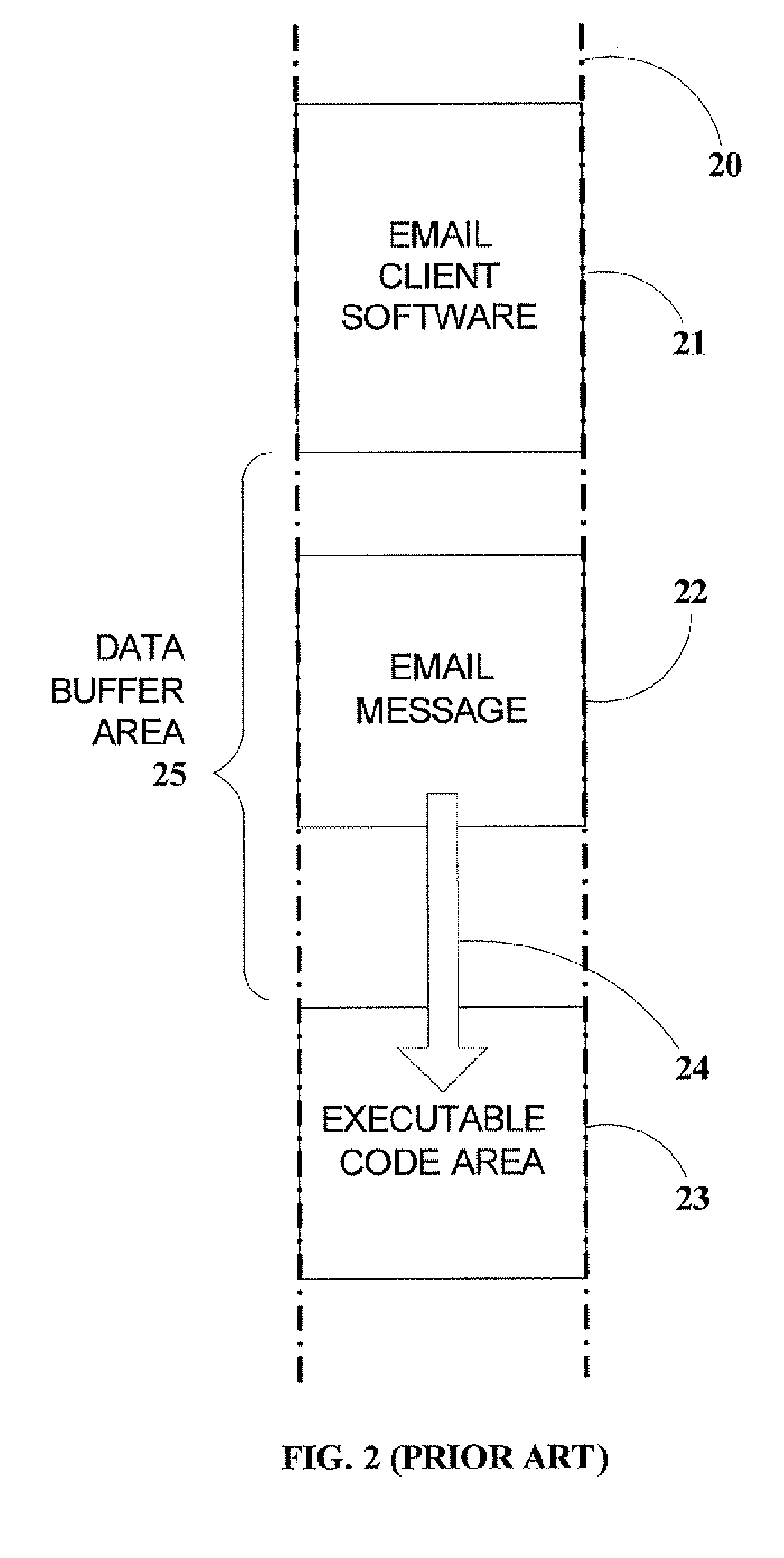 Method And System For Preventing Exploitation Of Email Messages