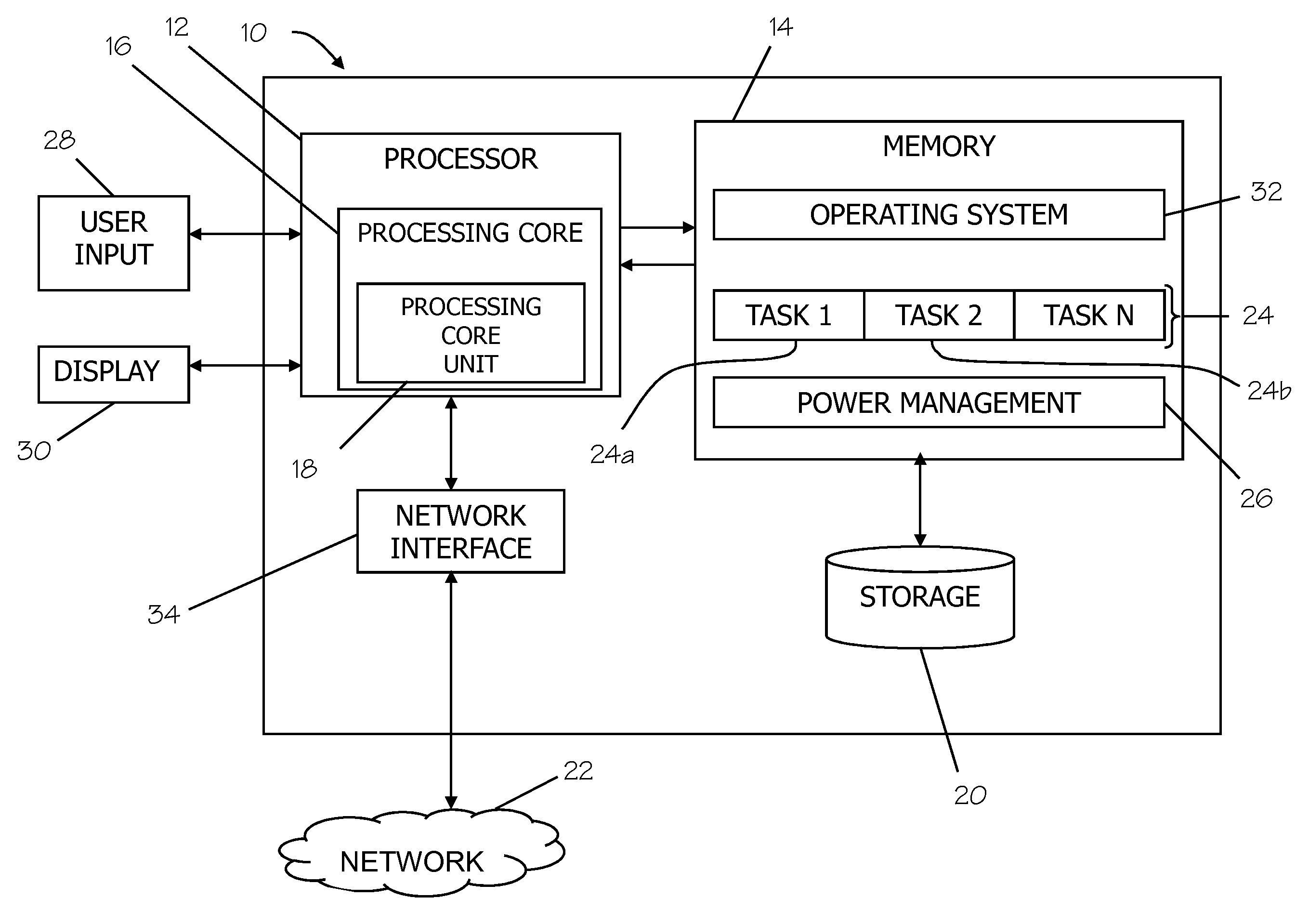 Computer System Power Management Based on Task Criticality